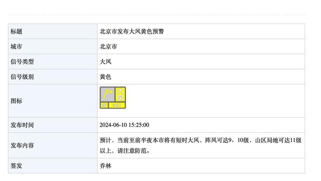 哈登用抛投绝技少了但不代表荒废了 疯狂一战回应基德算术篮球