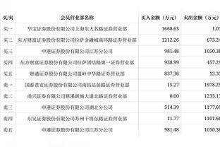 罗体：斯莫林可以在对阵国米时回归罗马的大名单，替补待命